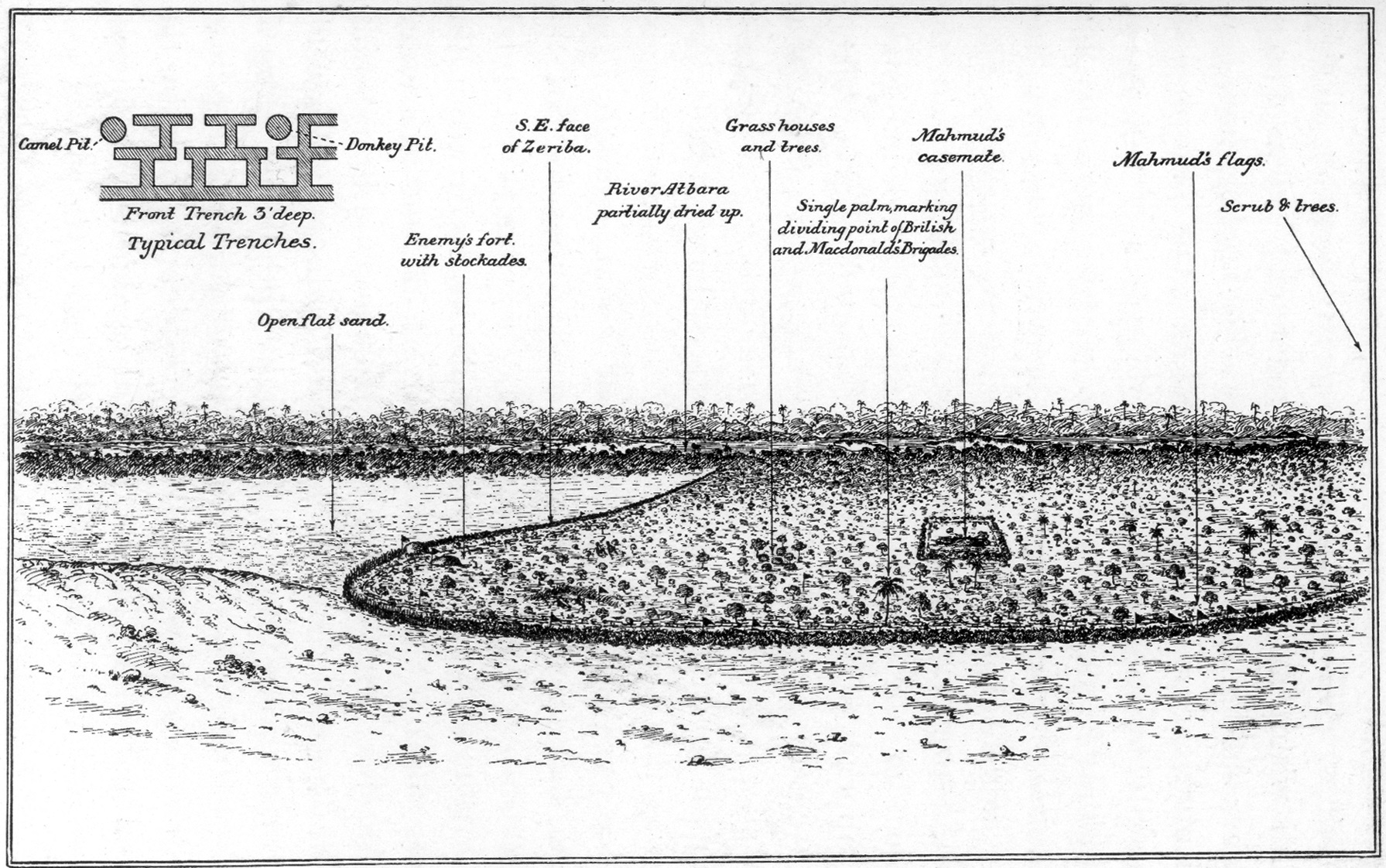 River War