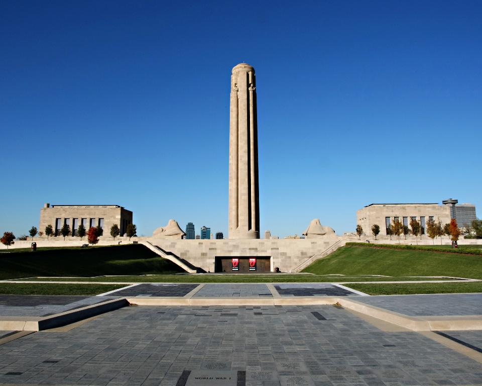 WWI_Museum